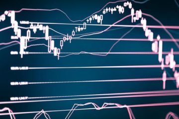 technical indicators and signals in Forex trading